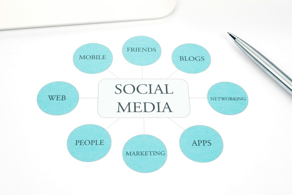 médias sociaux